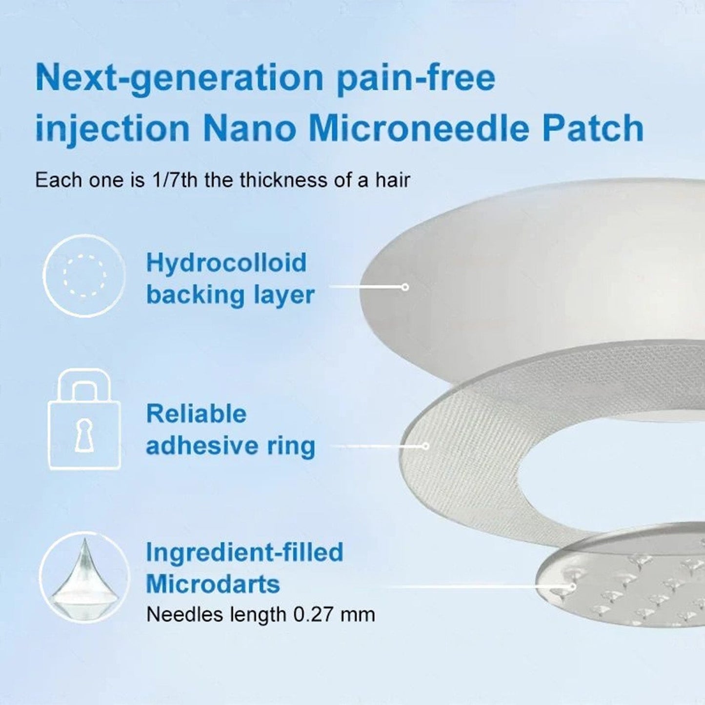 MHRA Official Store |🎁 Croaie® GLP-1 Nano-Microneedle Patch with Collagen & Matrixyl 3000丨Obesity, Cardiovascular Disease, Diabetes, Sleep Apnea, Joint Problems and More